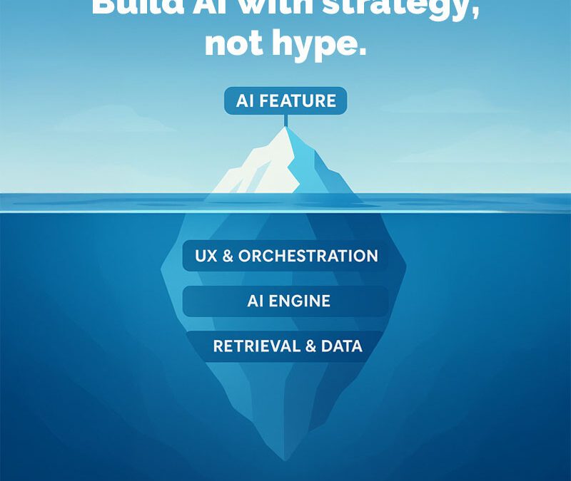 What Most Agencies Miss in AI Product Development, and How to Fix It.