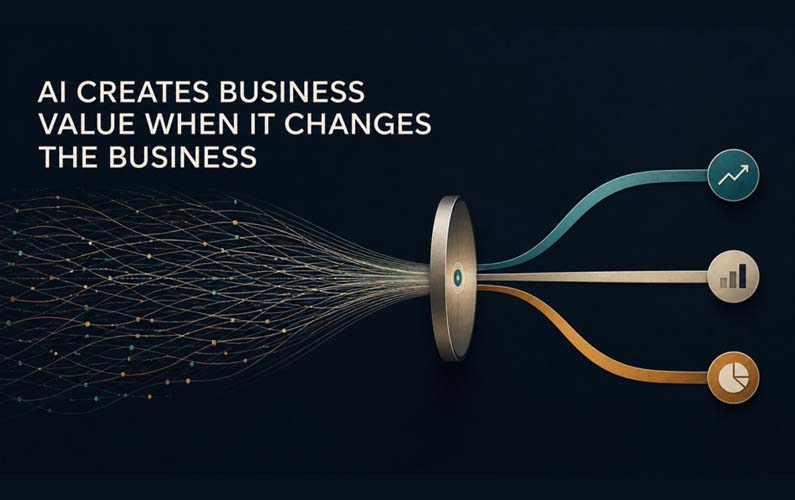 AI Creates Business Value When It Changes The Business